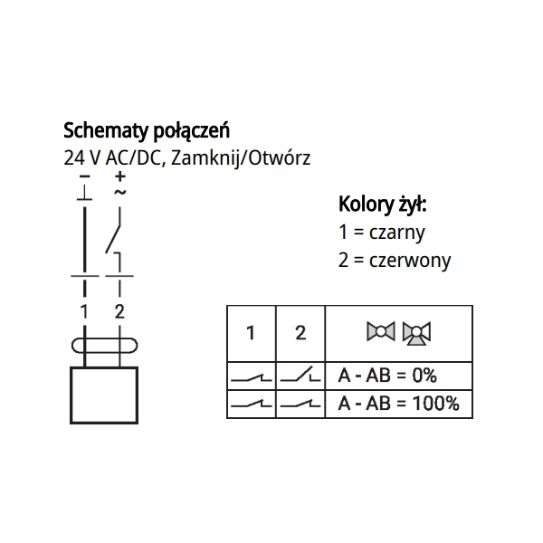Belimo CQKD24A - schemat 03