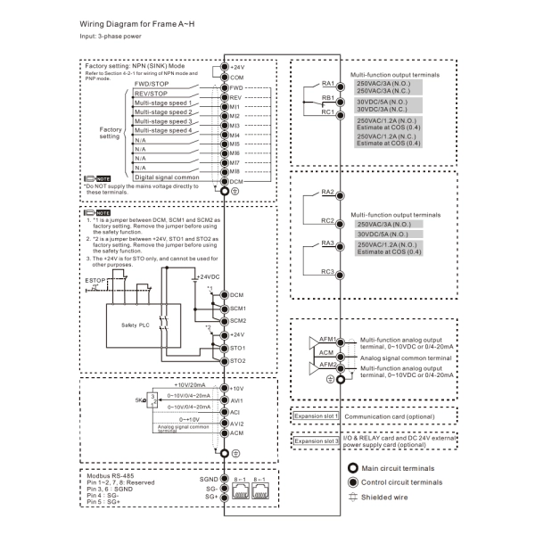 Delta Electronics CFP2000 - VFD040FP4EA-41 - schemat 03
