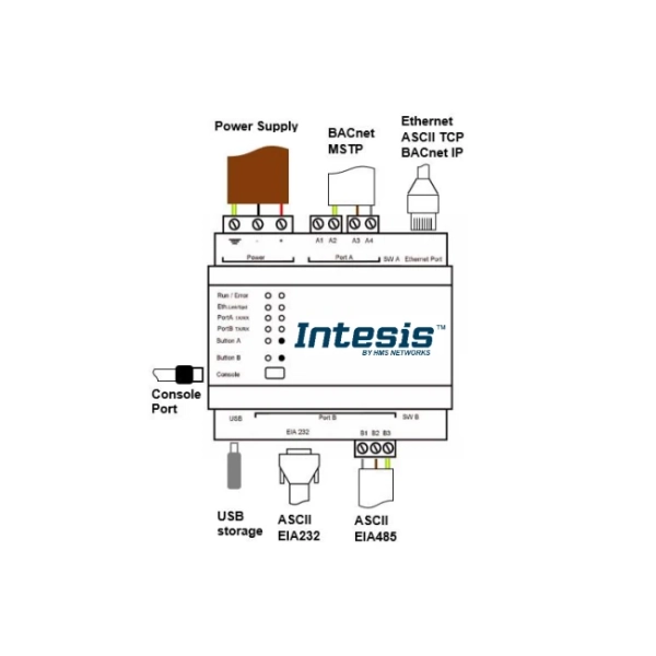Bramka komunikacyjna BACnet IP & MS/TP Client - schemat 02