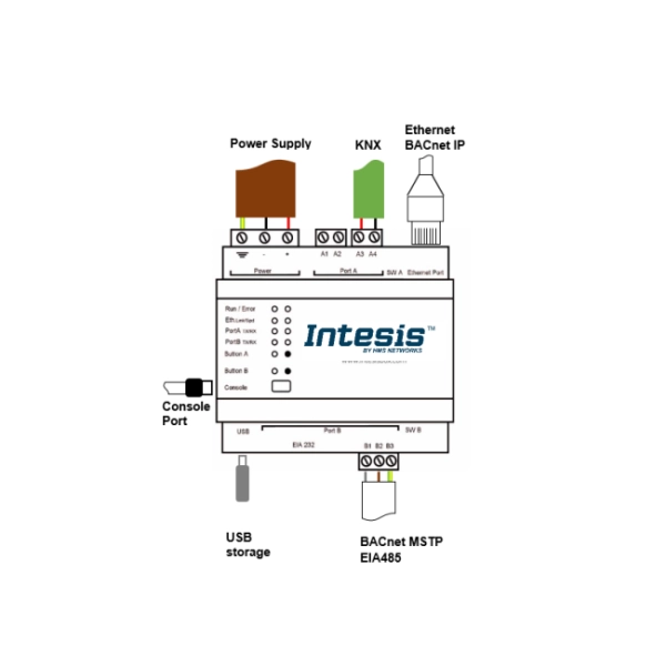 Bramka komunikacyjna KNX TP - BACnet IP & MS/TP Server - schemat 02